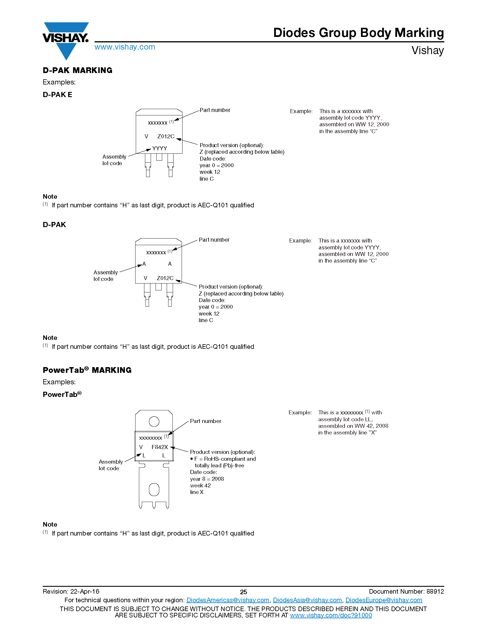 VISHAY 二極體 本體印字標記 UTC 代理商 友順科技汎翊國際有限公司 FLYiNG INTERNATIONAL